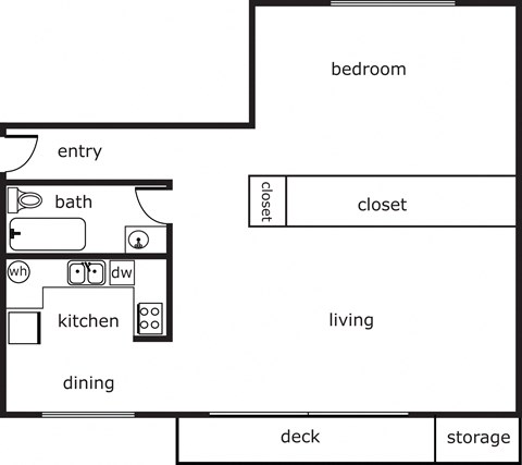 Gladstone Forest 1 Bed 1 Bath 600 SF